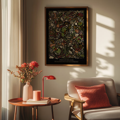 Sisustusjuliste, Lapin syli