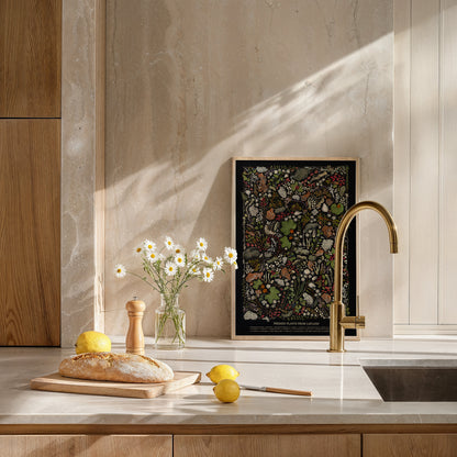 Sisustusjuliste, Lapin syli