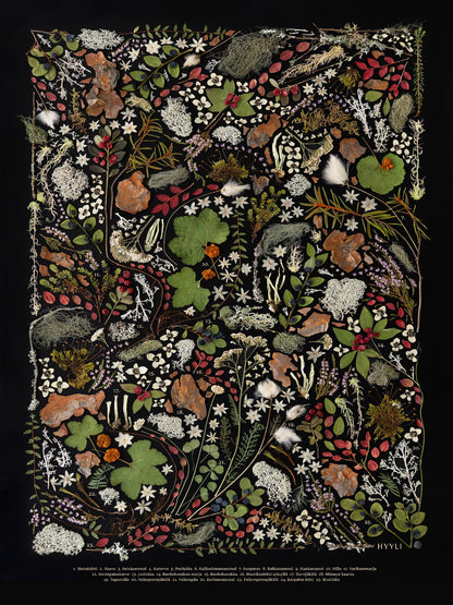 Sisustusjuliste, Lapin syli